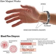 Male Bio Health Care Bracelet